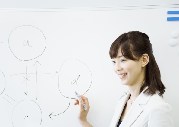 メリット・デメリット